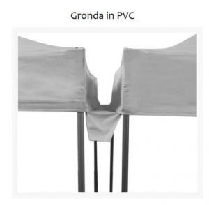 Gronda in PVC
